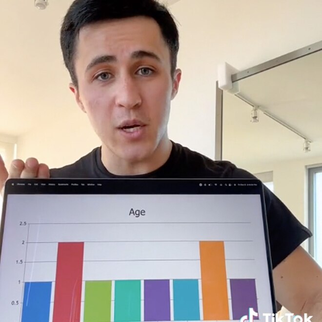 Chris Olsen, TikTok