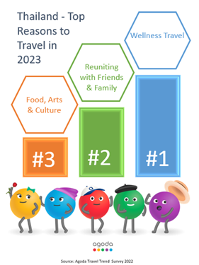 Recovery relies on friends and family travel